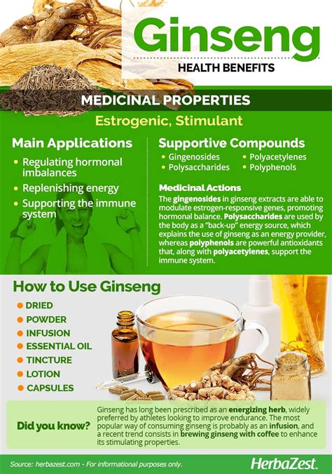 Nubian Lifestyles Ahealthblog Health Benefits Of Ginseng