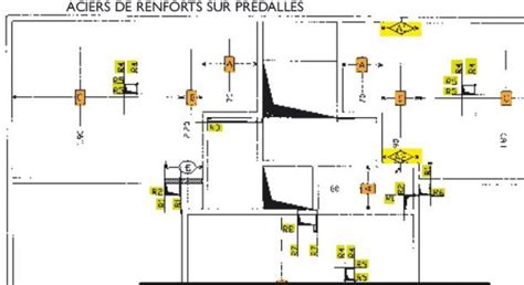 dalle alvéolée Béton Précontraint Aji ne9raw btp La formation Pro