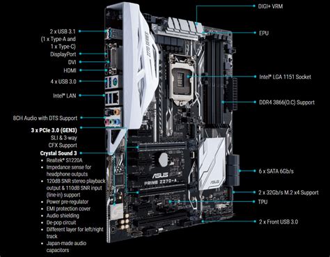 Asus Prime Z A Motherboard Review Pc Perspective