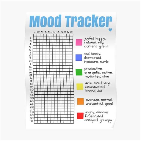 Mood Tracker Poster For Sale By 30something Redbubble