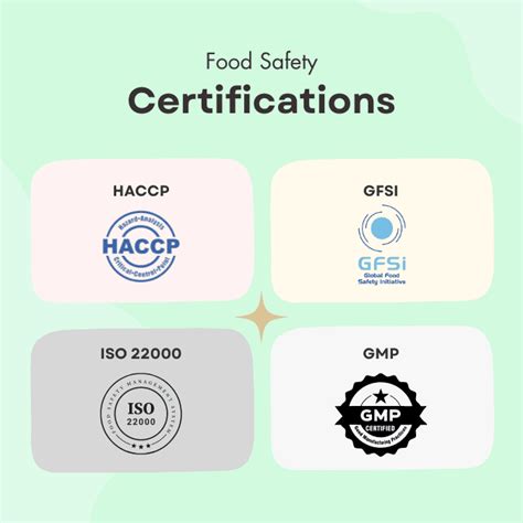 The Ultimate Food Safety Guide For Manufacturers