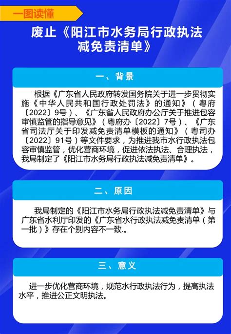 一图读懂阳江市水务局关于废止《阳江市水务局行政执法减免责清单》