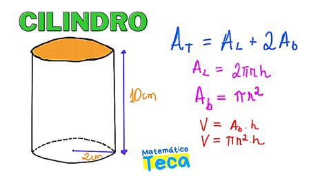 Como Calcular A Area Total Do Cilindro Printable Templates Free