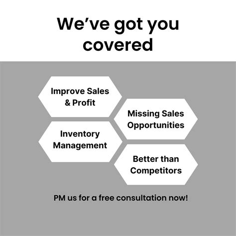 ClariTY Data Solutions on LinkedIn: #dataanalytics #datadrivendecisionmaking #datavisualization…