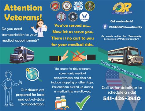 Wallowa Veteran Medical Rides – Community Connection of Northeast Oregon