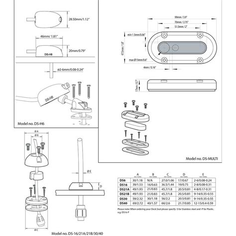 Scanstrut DS Multi IP68 Vertical Cable Seal Pass Through