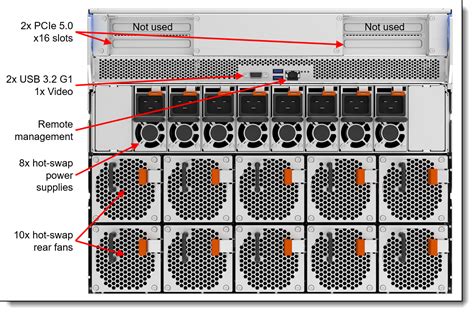 Lenovo ThinkSystem SR680a V3 Server Product Guide Lenovo Press