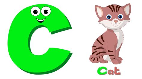 Phonics Letter C Abc Song Alphabet C Youtube