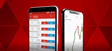 Spot Vs Futures Prices And Markets What Are The Differences Ig