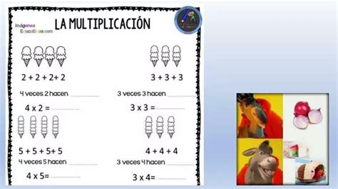 PPT Multiplicaciones Profe Social