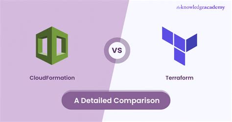 Cloudformation Vs Terraform Which Is Better