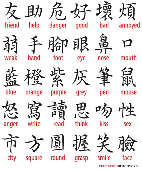 Chinese Symbols  688×826 Chinese Tattoo Chinese Symbols