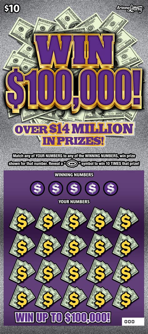 Win 100000 Lottery Results Predictions Strategy And Feeds