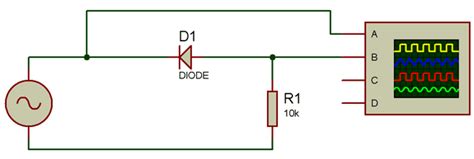 Diode Clipper Circuits: Design & Demonstration