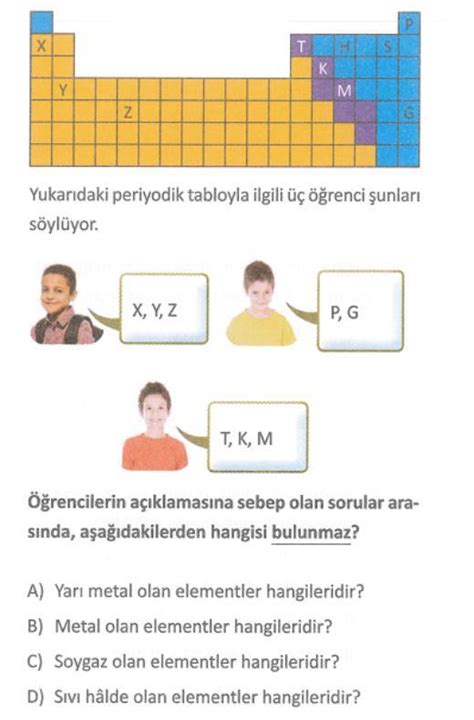 8 SINIF FEN BİLİMLERİ Eodev