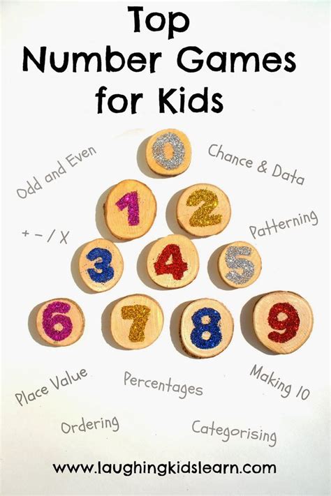 Number games for kids, Math for kids, Kids learning