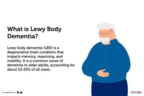 Lewy Body Dementia Treatment Procedure Cost Recovery Side Effects