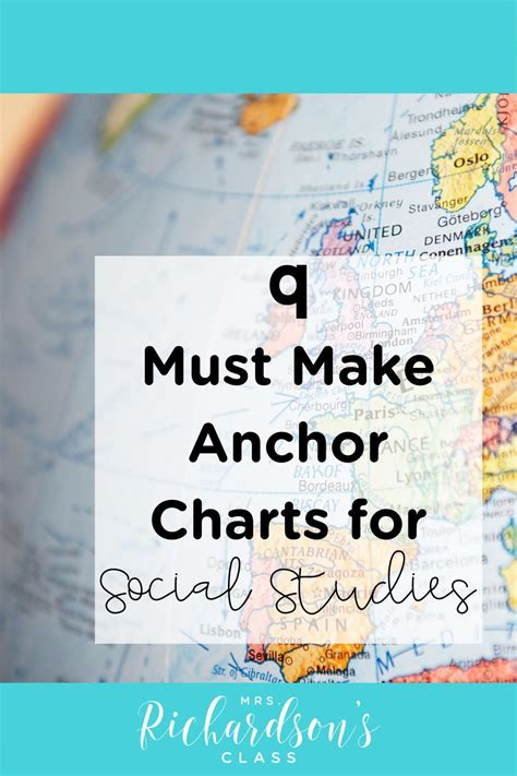 9 Must Make Anchor Charts For Social Studies Mrs Richardsons Class