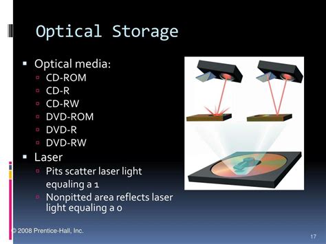 Ppt Technology In Action Powerpoint Presentation Free Download Id