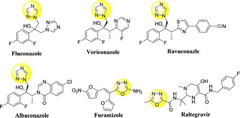 Structure Of Fda Approved Drugs As Antimicrobials Download