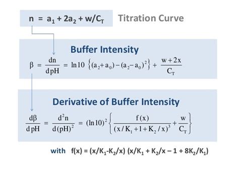 Buffer Systems and Titration