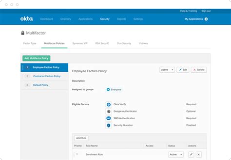 Multi Factor Authentication Identity Access Management Okta