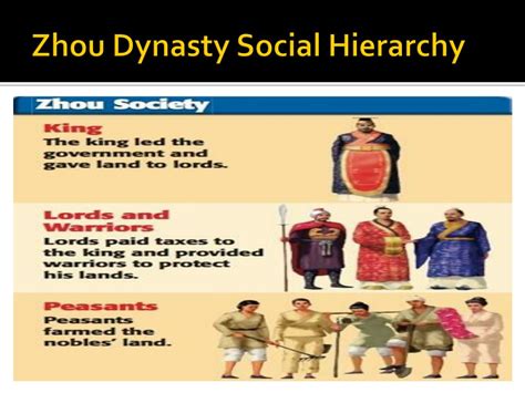 Ppt Ancient Chinas Dynasties Powerpoint Presentation Free Download