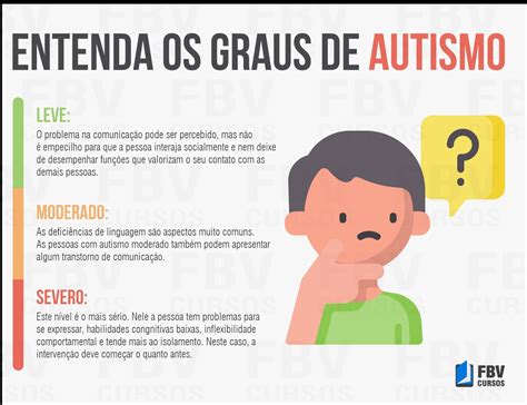 Autismo Entenda O Que E Essa Doenca Suas Causas E Otosection