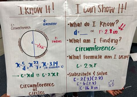 Circumference Anchor Chart Anchor Charts Chart Circumference