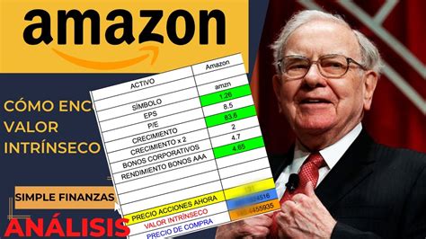 Analisis Acciones Amazon Valor Intr Nseco De Una Acci N Youtube