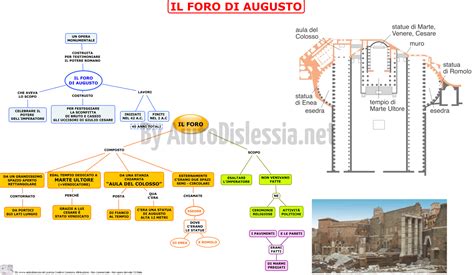 I Romani Storia Dellarte 1 Liceo Artistico AiutoDislessia Net