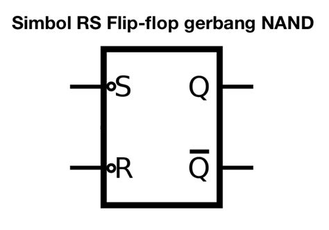 Mengenal Rangkaian Flip Flop Dan Cara Kerja Rangkaian Flip Flop Pada