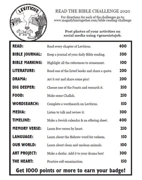 Bible Reading Challenge Leviticus Activities Magnify Him Together