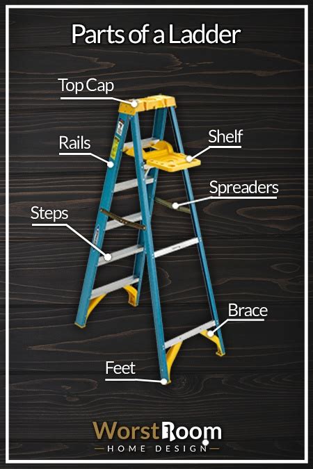 13 Parts Of A Ladder All Components Diagrammed Worst Room Atelier