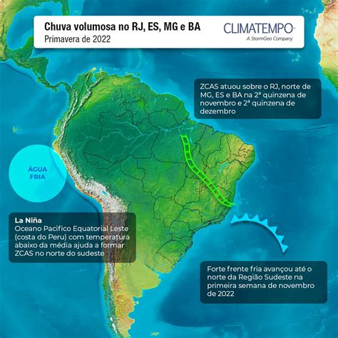 Entenda A Chuvarada Do Fim Da Primavera De No Brasil Climatempo