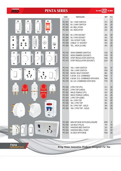 pin top plug  rs piece screw type switches   delhi id