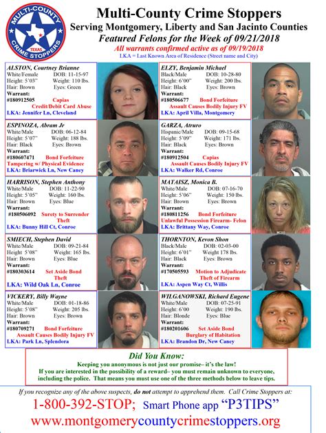 Crime Stoppers Releases Featured Felons List For Sept 21 Bluebonnet News