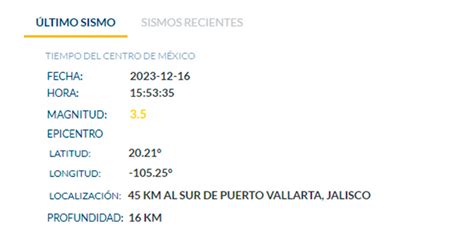 Temblor Hoy 16 De Diciembre En México ¿cuándo Y Dónde Fue El último Sismo Según El Servicio