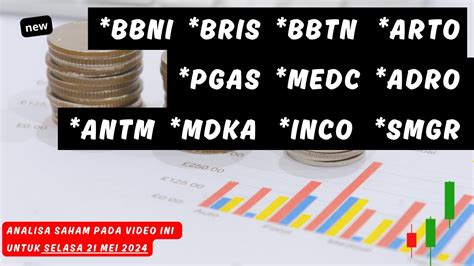 Analisa Saham 21 May 2024 BBNI BRIS BBTN ARTO PGAS MEDC ADRO ANTM MDKA