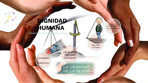 Dignidad Humana By Dana Valentina Rubiano Montoya On Prezi