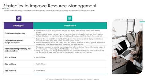 Project Alignment With Resource Strategies To Improve Resource