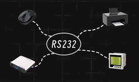 What is RS232? - Longtech Optics｜LCD, LCM, TFT, OLED, Custom Display ...