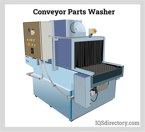 Conveyor Parts Washer Manufacturers and Information