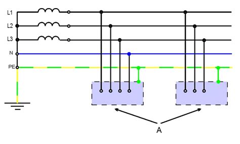 Tns Earthing System Diagram