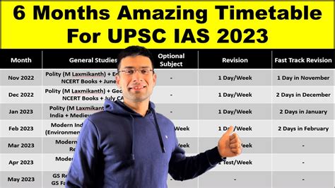 Months Amazing Timetable For UPSC IAS 2023 Pre Mains 48 OFF