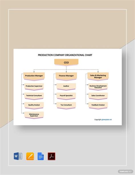 Production Company Organizational Chart Template in Pages, PDF, Word ...