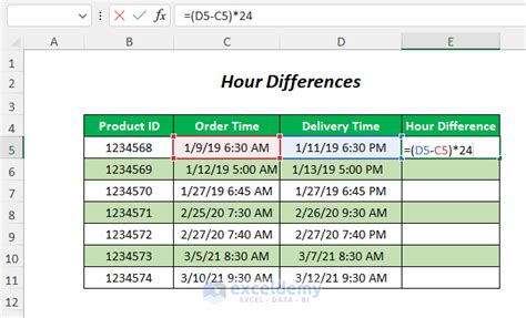 How To Calculate Time Difference In Excel 13 Ways ExcelDemy