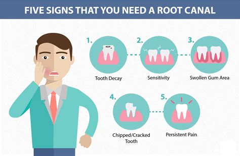 how to know if i need a root canal 3