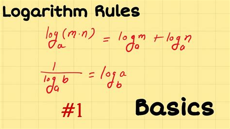 Logarithm Rules And Examples