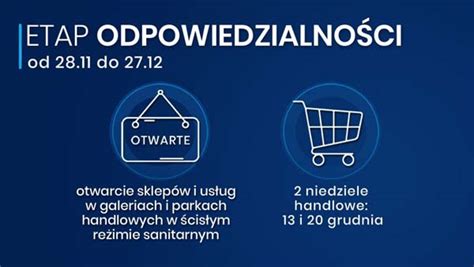 Nowy Etap W Walce Z Koronawirusem Etap Odpowiedzialno Ci